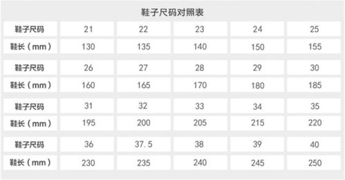 揭秘！欧版鞋子尺码与国内尺码的神秘对应关系 2