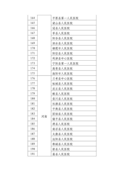 长峰医院：专业治癫痫获国家认可，权威有保障吗？ 2