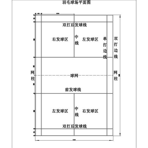 羽毛球场地的标准尺寸是多少？爱打羽毛球的你，这些细节你知道吗？ 3