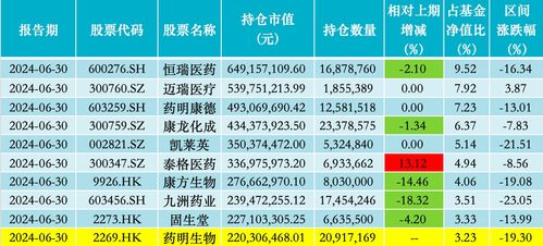 中国跃居英国第二季度进口国榜首，这一变化意味着什么？ 1