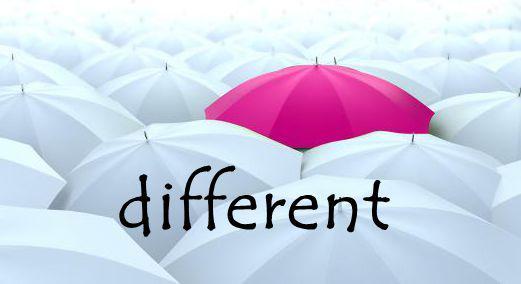 探索“Different”的名词奥秘：它竟有这样的形态！ 1