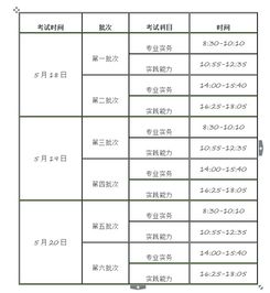 2019年护士资格考试：揭秘合格分数线！ 2