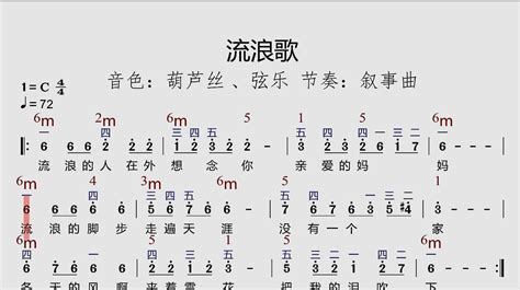 精选电子琴学习教程合集 3