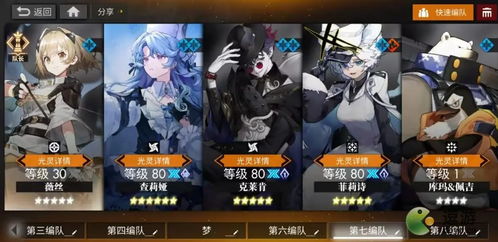 《白夜极光》查莉娅高效阵容搭配指南 2