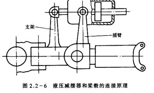 揭秘粘弹性力学：粘滞系数与阻尼系数的差异解析 1