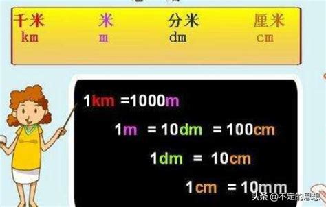 毫米对应多少厘米 2