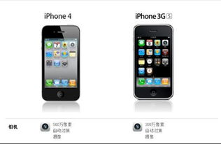 太原哪里能购买到无锁版iphone4？ 1