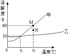 揭秘：氢氧化钠的溶解度特性全解析 2