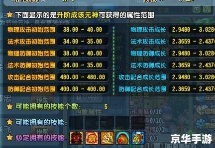 QQ三国元神快速升阶秘籍：全面攻略解析 2