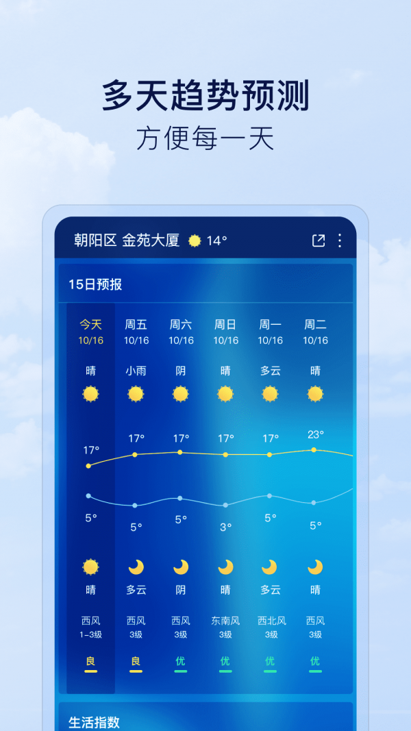 默契天气 截图1