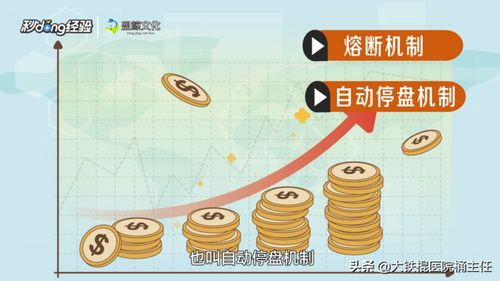 股市“熔断”机制：揭秘股市紧急刹车的真相 2