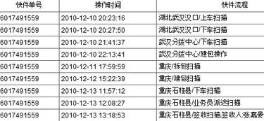 2023圆通快递费用一览：全新收费标准大揭秘！ 3