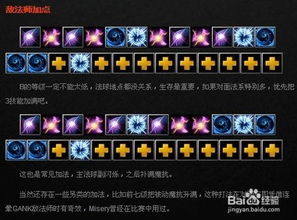 DOTA敌法师出装攻略与技能加点指南 2