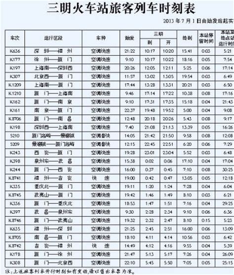 怎样查询列车时刻表信息？ 2