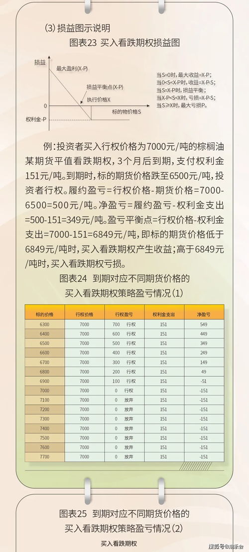 警示！一步步解析：如何避免人生的堕落之路 2