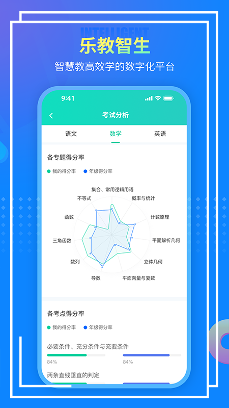 智卷星球app 截图4