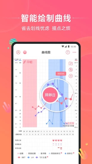 孕橙app 截图2