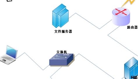 两台电脑轻松构建局域网教程 2