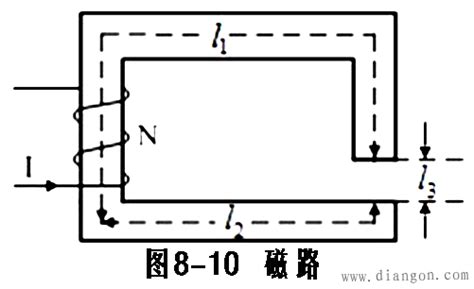 揭秘电学奥秘：深入解读基尔霍夫第二定律 3