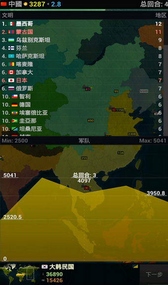 我的世界帝国 1