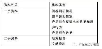 解锁列举法的奥秘：三步轻松掌握 3