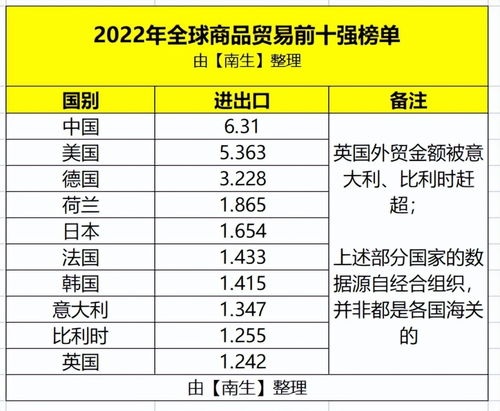 揭秘外贸术语：CBM究竟是何方神圣？ 3