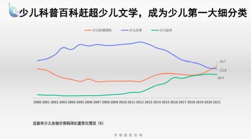 码洋定义及来源解析 2