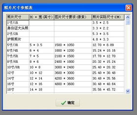 揭秘：5R照片的尺寸究竟有多大？ 3