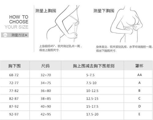 文胸正确测量方法与尺码对照表 3