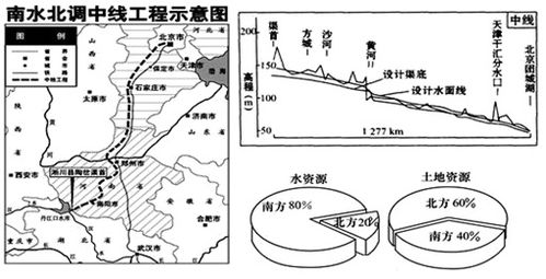 揭秘：涂志强与水自流之间扑朔迷离的关系 3