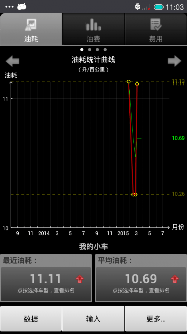 汽车油耗 截图1