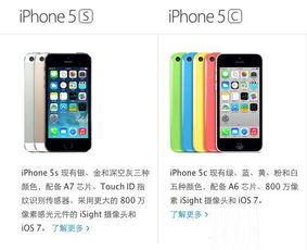 iPhone 5s与5c全面对比：差异大盘点 4