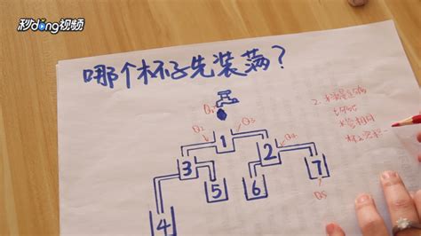 揭秘：如何精准预测哪个杯子会最先盈满清水？ 3