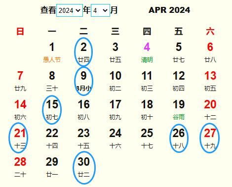 2024年4月3日是否适合上坟祭拜？ 4