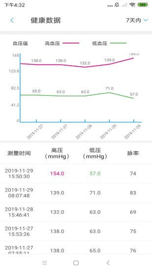 众康医生 截图5