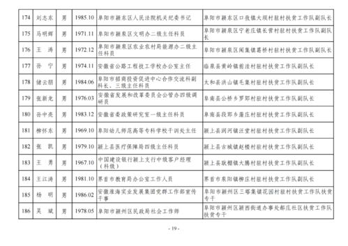 如何在单职业版本中使用暴风雪辅助？ 3