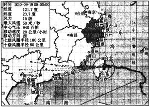 探究凡比亚的本质是什么？ 3