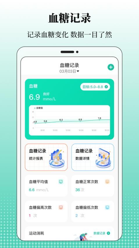 血糖记录免费版 截图1