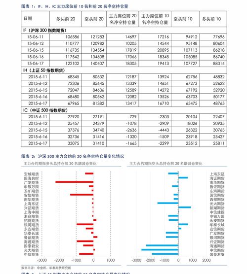 2021年五一假期股票市场如何安排休息？ 1