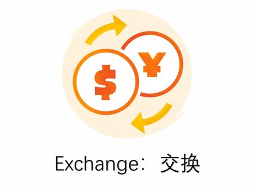 掌握exchange的固定搭配与用法 1