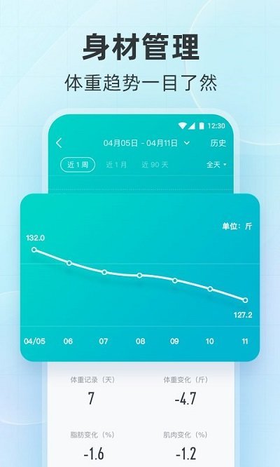 好轻云麦体脂秤APP 截图2
