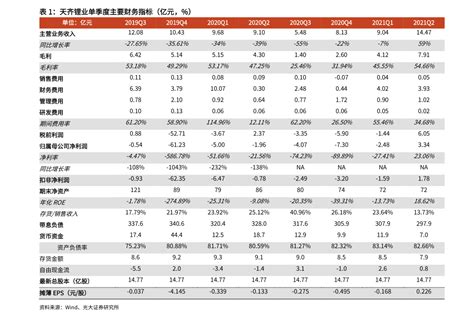 苹果保修卡遗失，如何高效应对？ 4