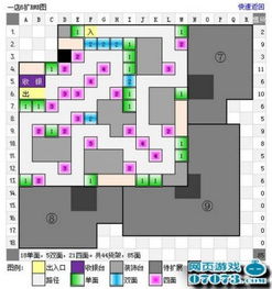 QQ超市水果妹便利店6口碑最优布局攻略（单向通行） 3