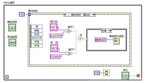 精通LabVIEW 2013：事件结构的高效运用策略 4