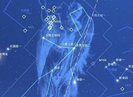 想知道八月二十三是什么星座吗？点击这里揭秘！ 4