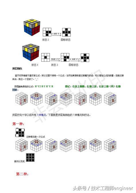 掌握魔方速解秘籍：玩转魔方的必备公式大全 2