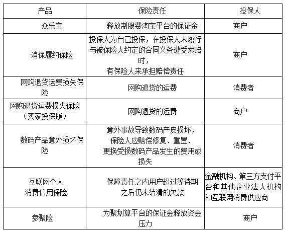 如何写出让人瞬间点击的保险营销激励短信？精选46句范例解析 4