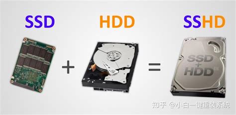 SSD与HHD：硬核解析两者差异，速来围观！ 1