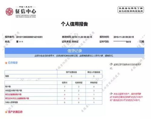 全国个人信用报告查询方法 2