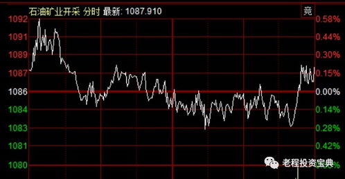 5.21的含义是什么 4